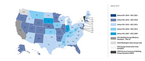 washington state electricity regulations